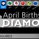 The April Birthstone: Diamond